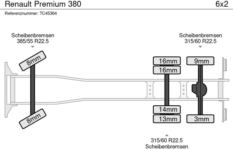 Renault Premium 380 - Plane LKW: das Bild 5 Renault Premium 380 - Plane LKW: das Bild 5