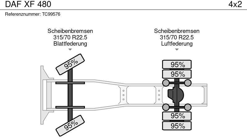Sattelzugmaschine DAF XF 480: das Bild 8