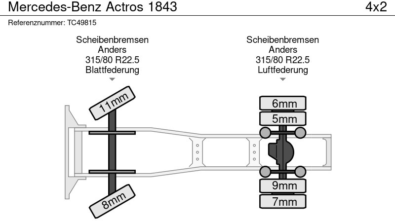 Sattelzugmaschine Mercedes-Benz Actros 1843: das Bild 7 Sattelzugmaschine Mercedes-Benz Actros 1843: das Bild 7