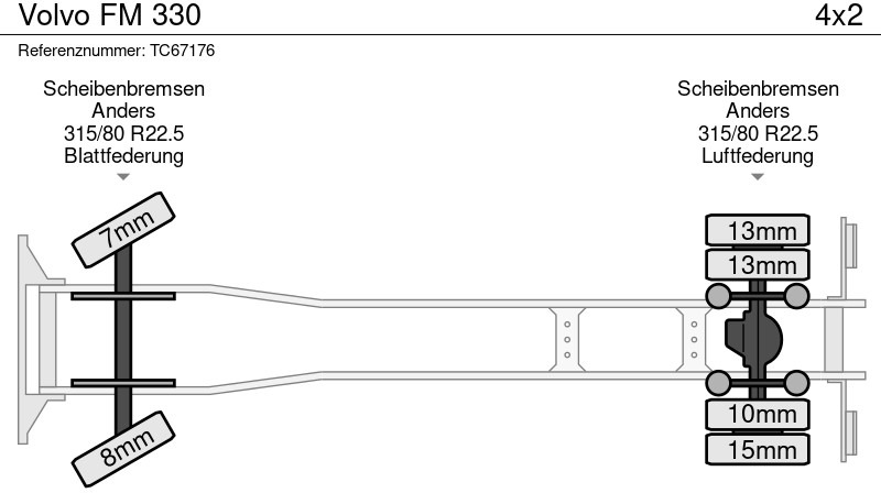 Volvo FM 330 – Leasing Volvo FM 330: das Bild 8 Volvo FM 330 – Leasing Volvo FM 330: das Bild 8