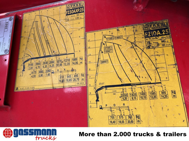Ladekran F230AXP.25, Seilwinde, Funk, Ex-Schweizer Armee: das Bild 9 Ladekran F230AXP.25, Seilwinde, Funk, Ex-Schweizer Armee: das Bild 9