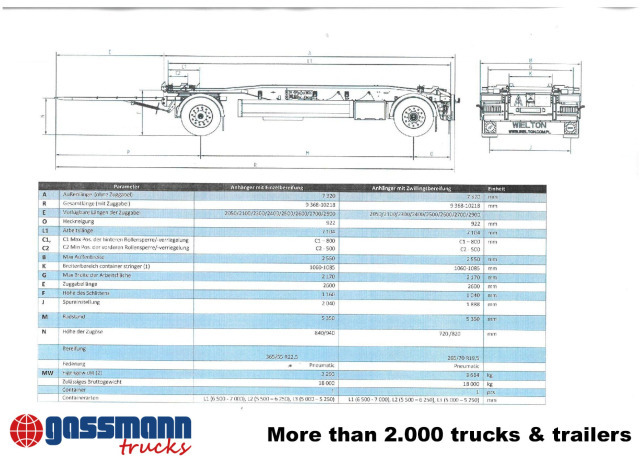 Wielton PS2H M3 Schlitten-Abrollanhänger - Abrollanhänger/ Absetzanhänger: das Bild 4 Wielton PS2H M3 Schlitten-Abrollanhänger - Abrollanhänger/ Absetzanhänger: das Bild 4