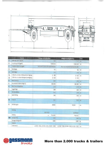 Wielton PS2H M3 Schlitten-Abrollanhänger - Abrollanhänger/ Absetzanhänger: das Bild 4 Wielton PS2H M3 Schlitten-Abrollanhänger - Abrollanhänger/ Absetzanhänger: das Bild 4
