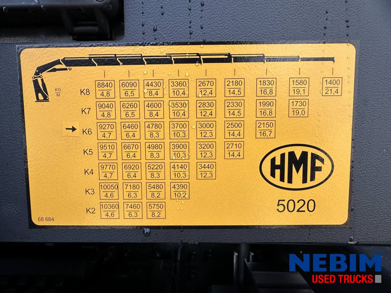 Volvo FH500 8x4 Triple - HMF5020K6 43,6 T/M NEW-NIEUW-NEU - Autokran: das Bild 4 Volvo FH500 8x4 Triple - HMF5020K6 43,6 T/M NEW-NIEUW-NEU - Autokran: das Bild 4