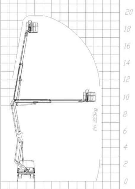 SOCAGE 20 D (IVECO) - LKW mit Arbeitsbühne: das Bild 2 SOCAGE 20 D (IVECO) - LKW mit Arbeitsbühne: das Bild 2