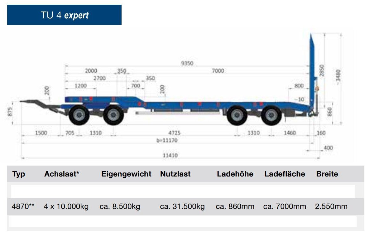 Goldhofer TU 4 EXPERT 4870 Tieflader Anhänger - Tieflader Anhänger: das Bild 2 Goldhofer TU 4 EXPERT 4870 Tieflader Anhänger - Tieflader Anhänger: das Bild 2