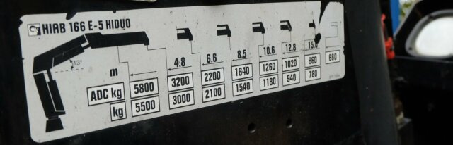 MAN TGS 26.320 6x2 Abrollkipper + Kran HIAB 166 E-5 - Abrollkipper, Autokran: das Bild 3 MAN TGS 26.320 6x2 Abrollkipper + Kran HIAB 166 E-5 - Abrollkipper, Autokran: das Bild 3