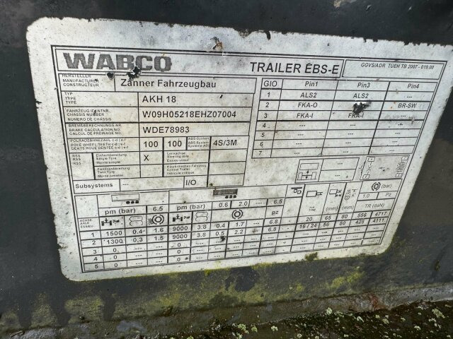 ZANNER AHK 18 Holzanhänger 2 Achse 3350kg - Holzanhänger: das Bild 3 ZANNER AHK 18 Holzanhänger 2 Achse 3350kg - Holzanhänger: das Bild 3