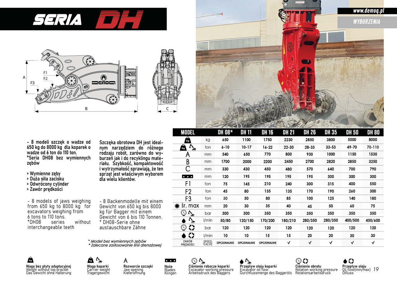 DEMOQ DH11 Hydraulic Rotating Pulveriser Crusher 1100 KG - Abbruchschere für Bagger: das Bild 2 DEMOQ DH11 Hydraulic Rotating Pulveriser Crusher 1100 KG - Abbruchschere für Bagger: das Bild 2