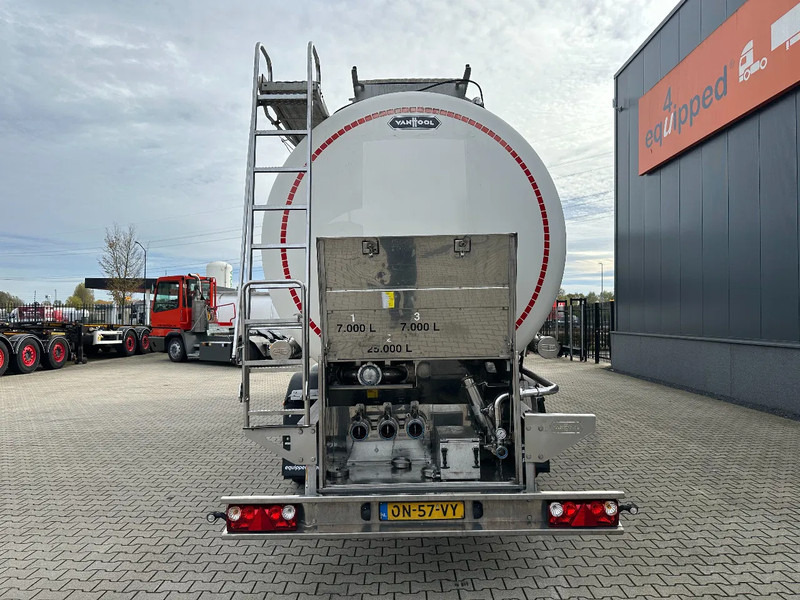 Van Hool FOOD / 39.000L / 3-COMP / INOX / NL-trailer / APK: 07/2026 - Tankauflieger: das Bild 5 Van Hool FOOD / 39.000L / 3-COMP / INOX / NL-trailer / APK: 07/2026 - Tankauflieger: das Bild 5