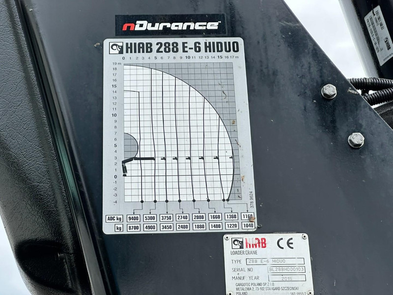 Abrollkipper, Autokran Renault C460 8x4 + (19m!) KRAN HIAB 288 E-6 HIDUO - RADIO - 5/6 F - STEEL SPRING / HUB REDUCTION - BE TRUCK: das Bild 8