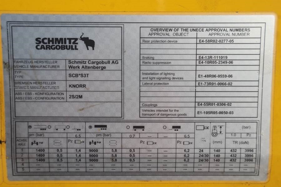 Schmitz Cargobull SCB3ST CoC Documents, TuV Loading Certif – Leasing Schmitz Cargobull SCB3ST CoC Documents, TuV Loading Certif: das Bild 7 Schmitz Cargobull SCB3ST CoC Documents, TuV Loading Certif – Leasing Schmitz Cargobull SCB3ST CoC Documents, TuV Loading Certif: das Bild 7