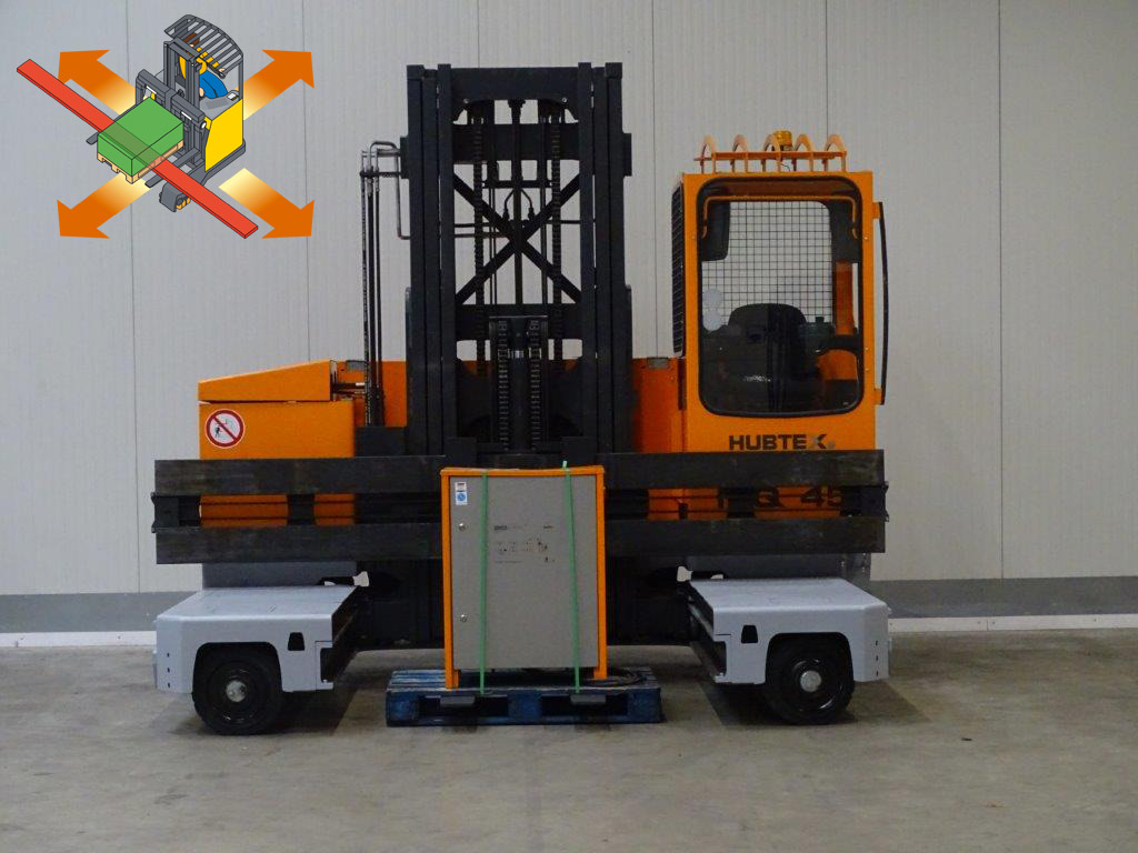 Hubtex MQ50 - TRIPLEX - Vierwegstapler: das Bild 1 Hubtex MQ50 - TRIPLEX - Vierwegstapler: das Bild 1