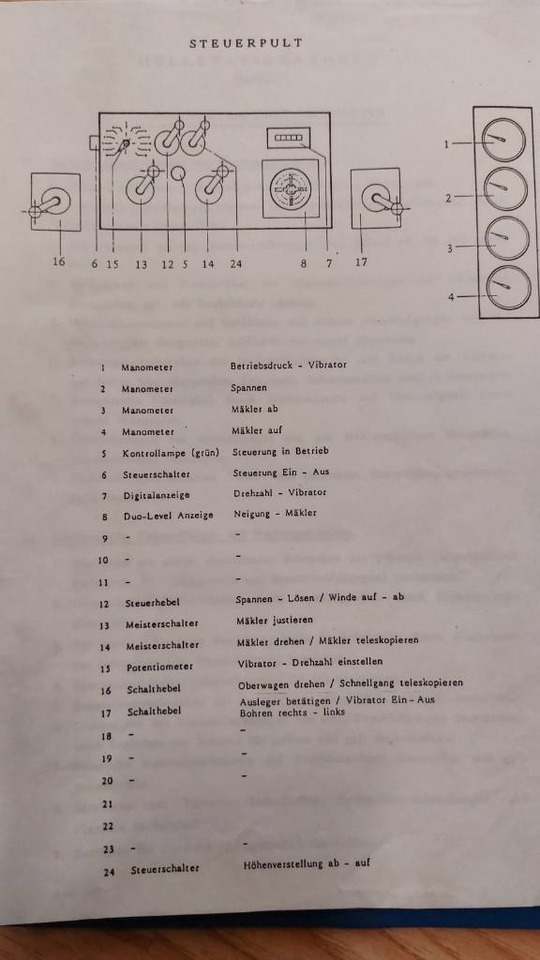 Ramme ABI Muller MS-M10000T Sennebogen SR28T bauer bg rg rtg: das Bild 31
