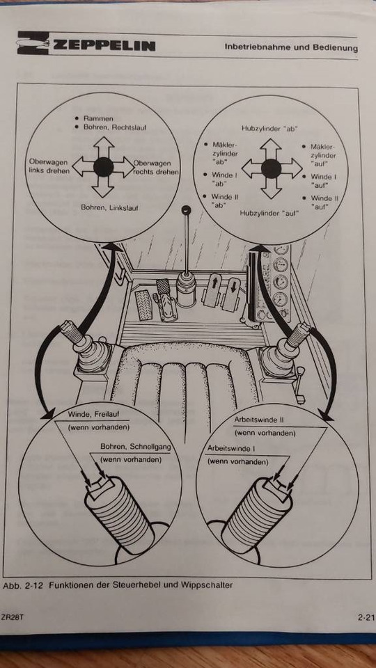 Ramme ABI Muller MS-M10000T Sennebogen SR28T bauer bg rg rtg: das Bild 37