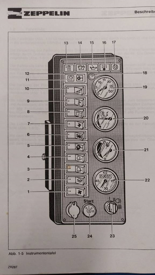 Ramme ABI Muller MS-M10000T Sennebogen SR28T bauer bg rg rtg: das Bild 46