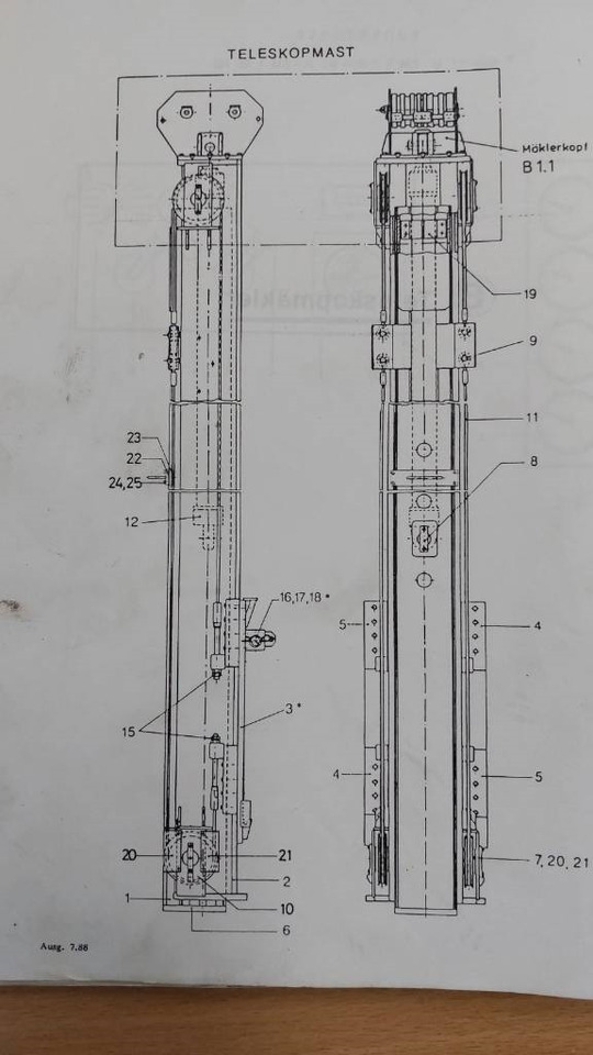 Ramme ABI Muller MS-M10000T Sennebogen SR28T bauer bg rg rtg: das Bild 39