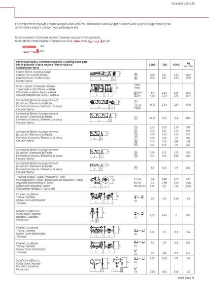 Potain MDT 218 A J 8 - Turmkran: das Bild 5 Potain MDT 218 A J 8 - Turmkran: das Bild 5