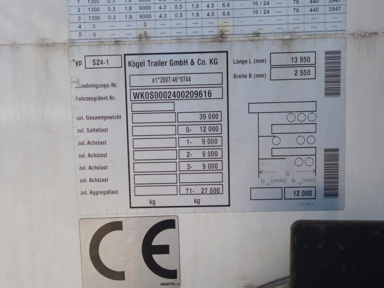Diversen SN24 Mega, Liftachse, SAF Achsen Koegel SN24 Mega, Liftachse, SAF Achsen – Leasing Diversen SN24 Mega, Liftachse, SAF Achsen Koegel SN24 Mega, Liftachse, SAF Achsen: das Bild 15