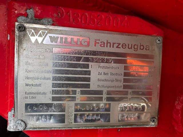 Willig 2 ANH 21.0, ADR, Benzin/Diesel, 19950Lite - Tankanhänger: das Bild 5 Willig 2 ANH 21.0, ADR, Benzin/Diesel, 19950Lite - Tankanhänger: das Bild 5