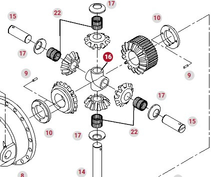 Fendt 924 927 930 933 936 Vario Valtra Mechanizm Różnicowy G001990200930 934152010100 934152010090 - Differenzial Getriebe für Landmaschine: das Bild 1 Fendt 924 927 930 933 936 Vario Valtra Mechanizm Różnicowy G001990200930 934152010100 934152010090 - Differenzial Getriebe für Landmaschine: das Bild 1