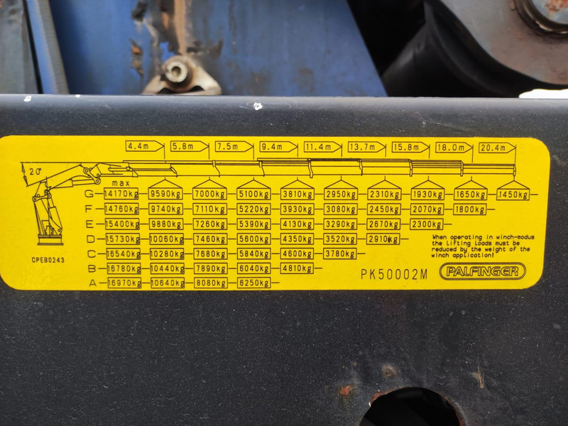 Ladekran für LKW Palfinger PK50002 /M/GS35S: das Bild 13 Ladekran für LKW Palfinger PK50002 /M/GS35S: das Bild 13