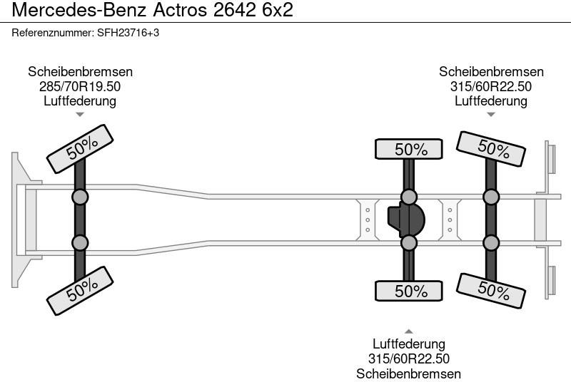 Plane LKW Mercedes-Benz Actros 2642 6x2: das Bild 13