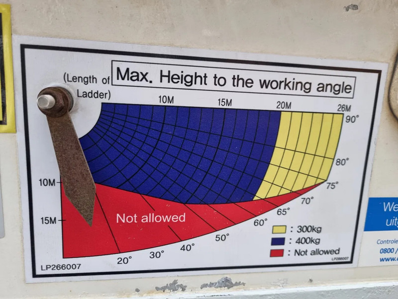 Transporter FUSO Canter 35S13/ Ladderlift 26m/ Leiterlift / Umzugslift/ Mobellift: das Bild 9