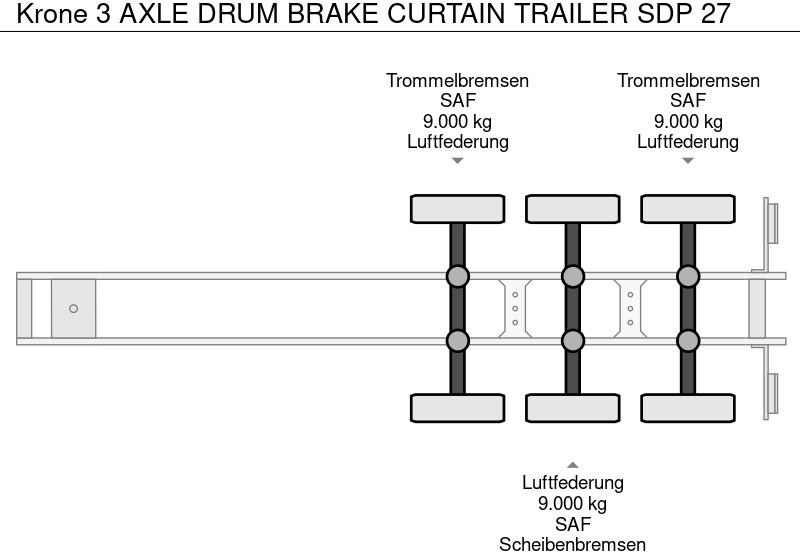 Planenauflieger Krone 3 AXLE DRUM BRAKE CURTAIN TRAILER SDP 27: das Bild 11