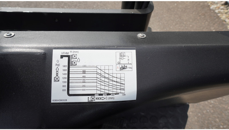 Baumaschine Eurotrac FE18-S 1.8 TON TRIPLEX 3-STAGE NEW FORKLIFT: das Bild 8