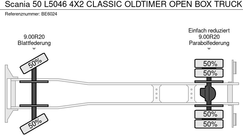 Pritsche LKW Scania 50 L5046 4X2 CLASSIC OLDTIMER OPEN BOX TRUCK: das Bild 12 Pritsche LKW Scania 50 L5046 4X2 CLASSIC OLDTIMER OPEN BOX TRUCK: das Bild 12