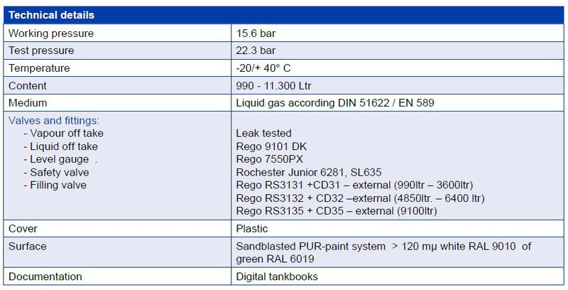 De Visser gastank Propaan/Butaan LPG tank 6400L (3,2 tons) Gas, Gaz, LPG Ø 1250 including tank fittings - Kraftstofftank: das Bild 4 De Visser gastank Propaan/Butaan LPG tank 6400L (3,2 tons) Gas, Gaz, LPG Ø 1250 including tank fittings - Kraftstofftank: das Bild 4