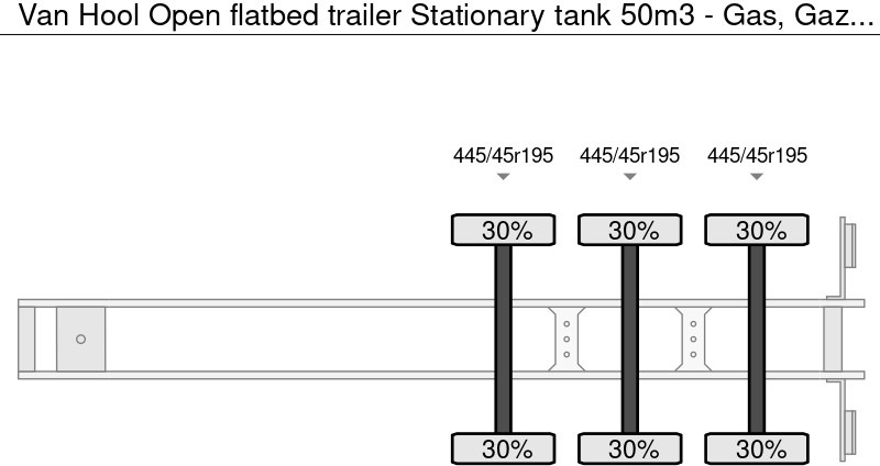 Van Hool Open flatbed trailer Stationary tank 50m3 - Gas, Gaz, LPG, GPL, Propane, Butane ID 1.1 - Tankauflieger: das Bild 3 Van Hool Open flatbed trailer Stationary tank 50m3 - Gas, Gaz, LPG, GPL, Propane, Butane ID 1.1 - Tankauflieger: das Bild 3
