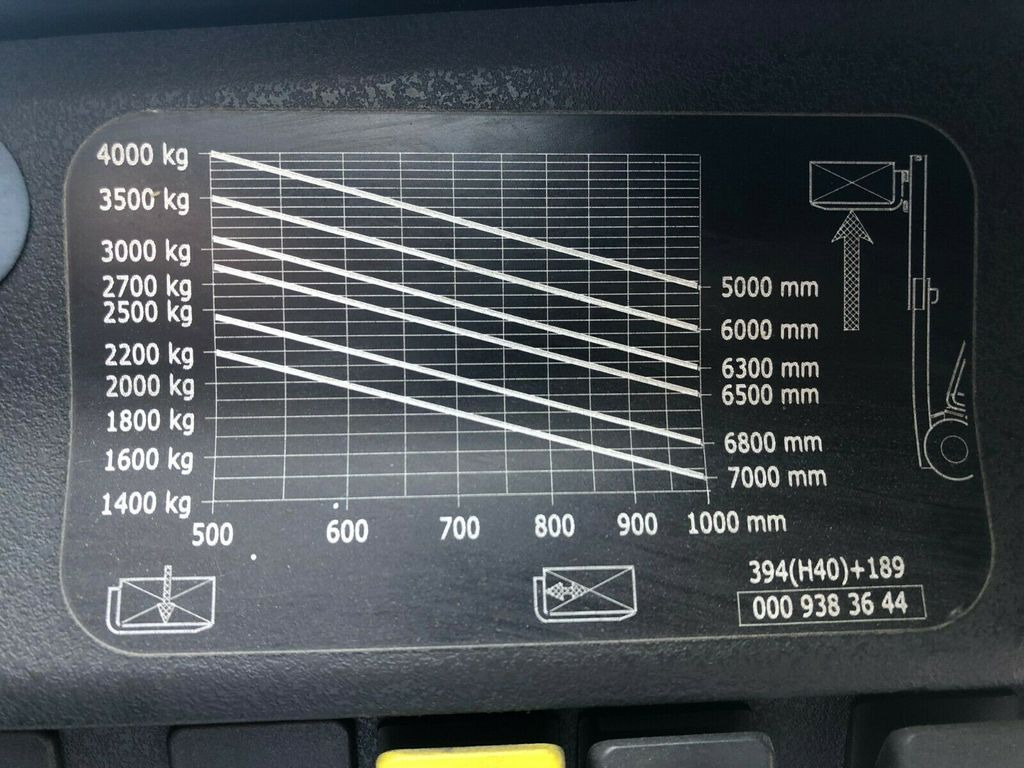 Dieselstapler Linde H40D / Hubhöhe: 7m /: das Bild 14