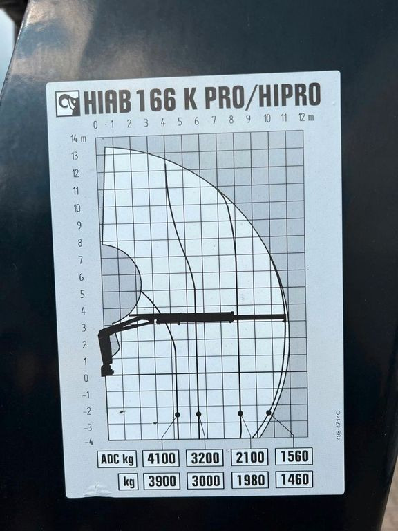 MAN 26.480 6X2 Baustoff mit Kran HIAB Top Zustand MAN 26.480 6X2 Baustoff mit Kran HIAB Top Zustand - Autokran, Pritsche LKW: das Bild 4 MAN 26.480 6X2 Baustoff mit Kran HIAB Top Zustand MAN 26.480 6X2 Baustoff mit Kran HIAB Top Zustand - Autokran, Pritsche LKW: das Bild 4