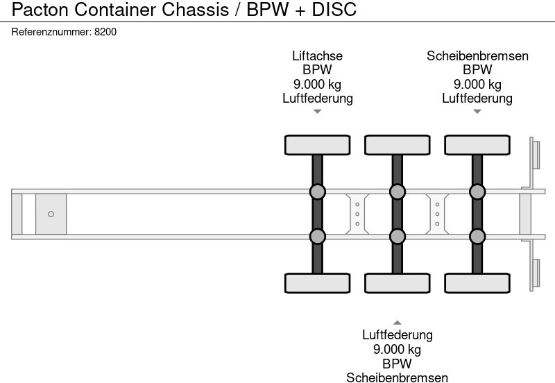 Container/ Wechselfahrgestell Auflieger Pacton Container Chassis / BPW + DISC: das Bild 6