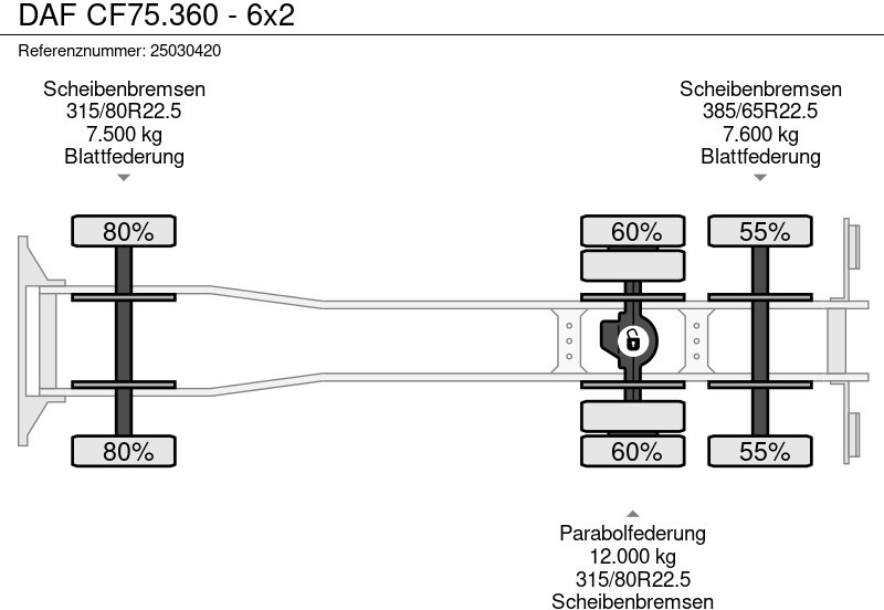 Abrollkipper DAF CF75.360 - 6x2: das Bild 11