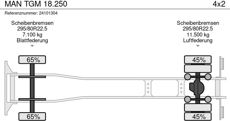 Kühlkoffer LKW MAN TGM 18.250: das Bild 14