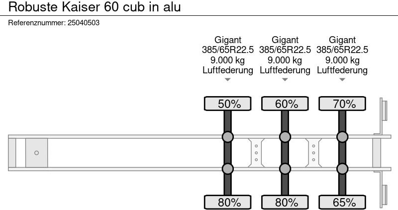Kipper Auflieger Robuste Kaiser 60 cub in alu: das Bild 15