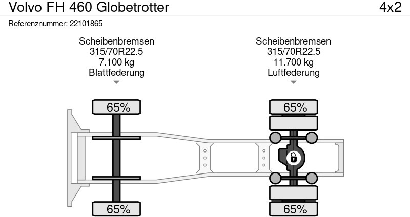 Sattelzugmaschine Volvo FH 460 Globetrotter: das Bild 13