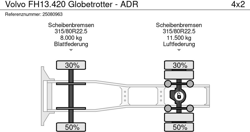 Sattelzugmaschine Volvo FH13.420 Globetrotter - ADR: das Bild 20