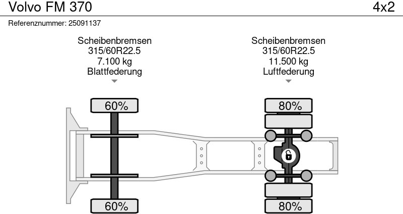Sattelzugmaschine Volvo FM 370: das Bild 12
