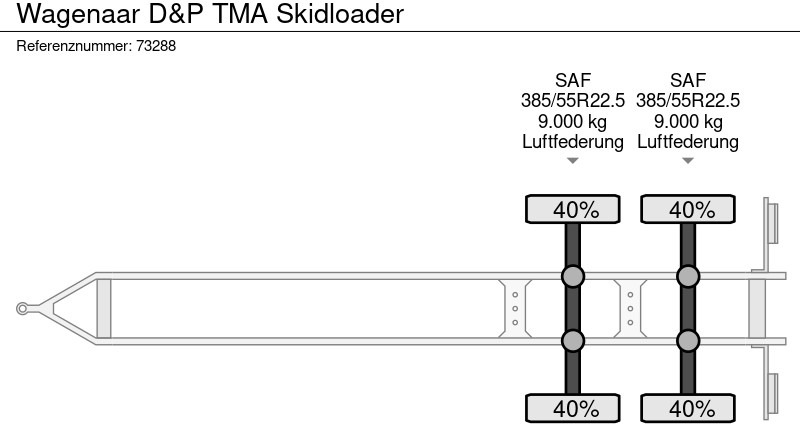 Anhänger Wagenaar D&P TMA Skidloader: das Bild 14