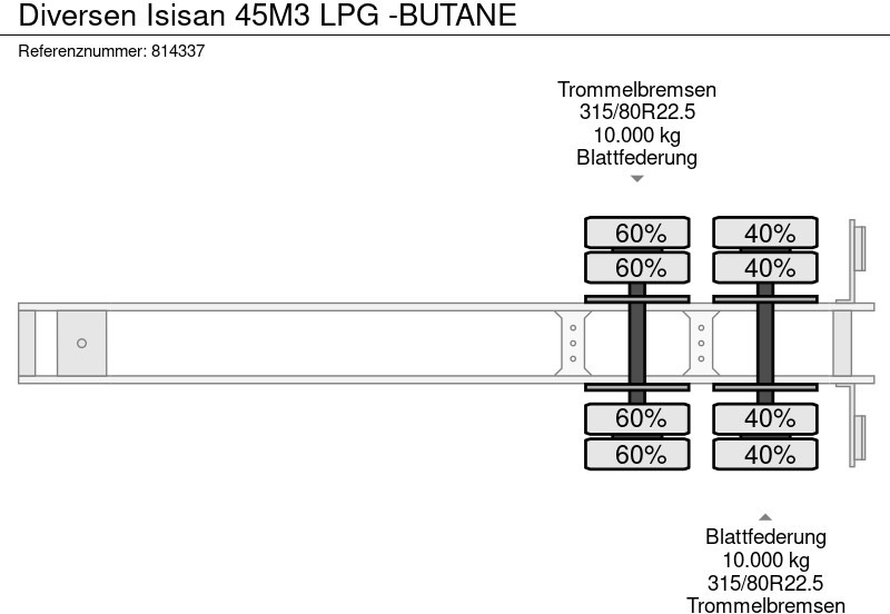 Tankauflieger Für die Beförderung von Kraftstoff Diversen Isisan 45M3 LPG -BUTANE: das Bild 12 Tankauflieger Für die Beförderung von Kraftstoff Diversen Isisan 45M3 LPG -BUTANE: das Bild 12