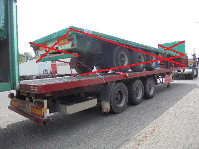 Fruehauf ONCR 39-327 A - Pritschenauflieger/ Plattformauflieger: das Bild 5 Fruehauf ONCR 39-327 A - Pritschenauflieger/ Plattformauflieger: das Bild 5
