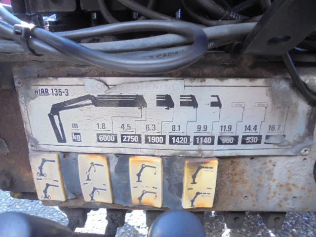 Ausleger Hiab 135/3: das Bild 9 Ausleger Hiab 135/3: das Bild 9