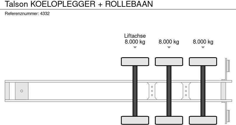 Kühlkoffer Auflieger Talson KOELOPLEGGER + ROLLEBAAN: das Bild 19
