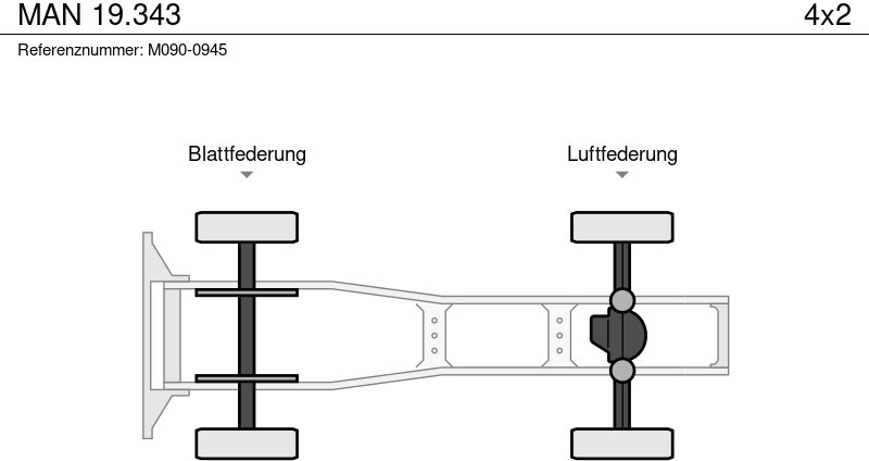 Sattelzugmaschine MAN 19.343: das Bild 18 Sattelzugmaschine MAN 19.343: das Bild 18