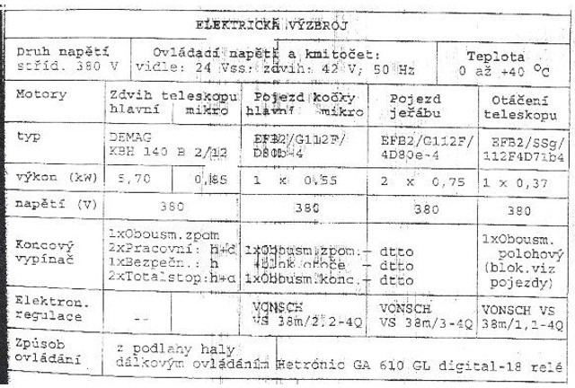 Kran Demag +(CZ) Iteco (el. 2t/4.2m teleskop 25m: das Bild 8 Kran Demag +(CZ) Iteco (el. 2t/4.2m teleskop 25m: das Bild 8