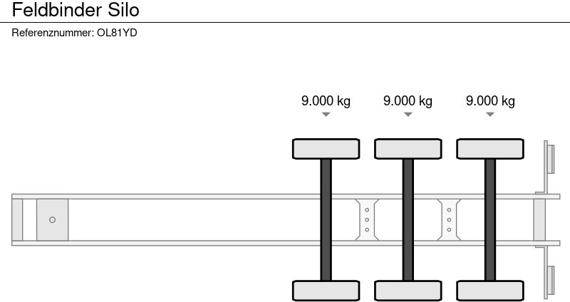 Feldbinder Silo - Tankauflieger: das Bild 5 Feldbinder Silo - Tankauflieger: das Bild 5